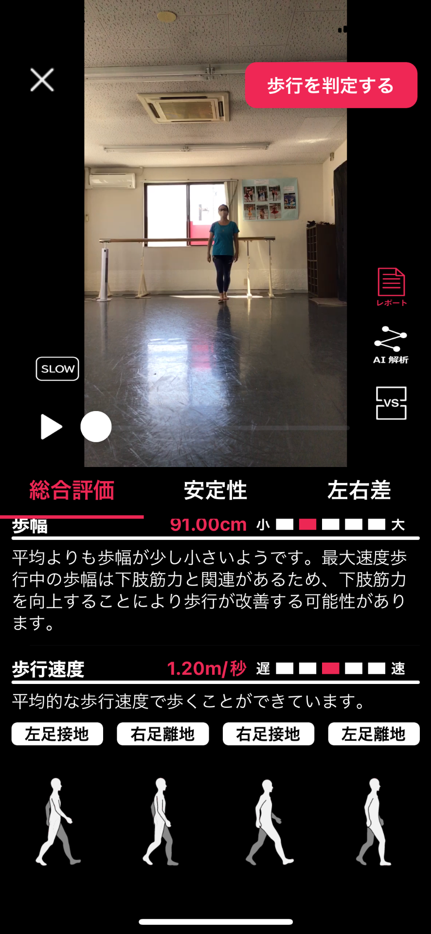 【さいたま市　バレエ教室】Sportipの姿勢解析が人気です！